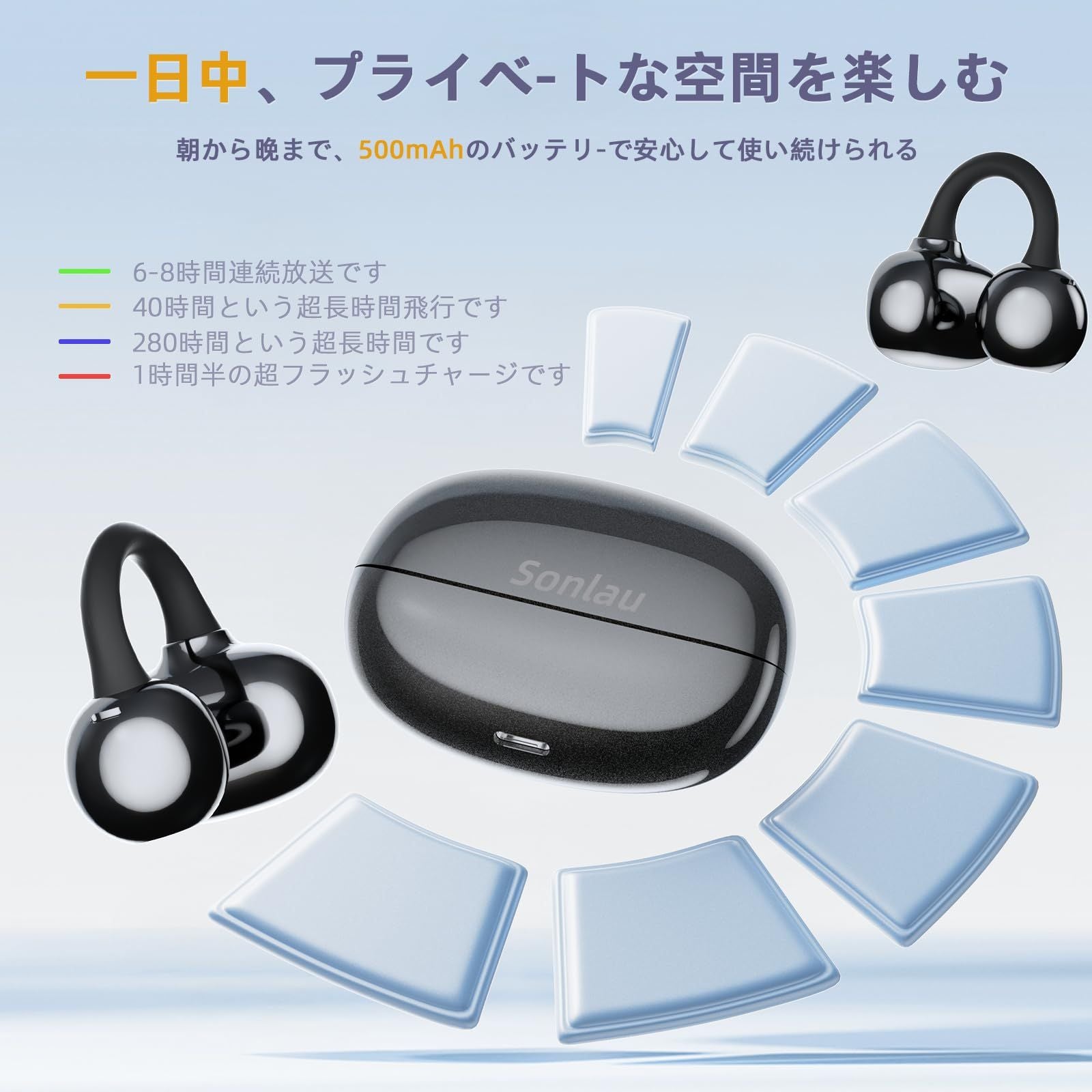 Wireless Headphones Sonlau Bluetooth Ipx5 6.0 Enc