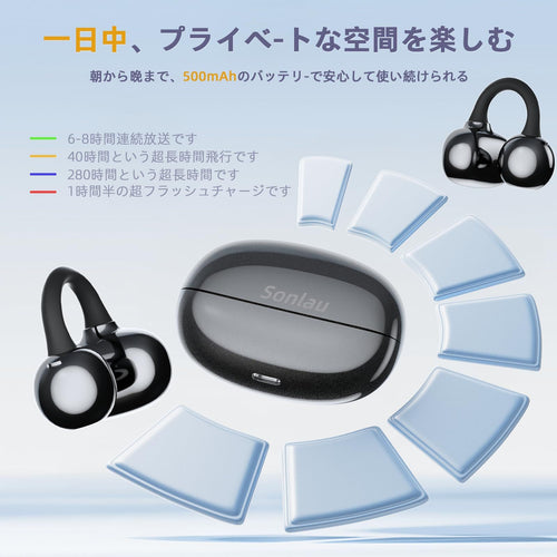 Wireless Headphones Sonlau Bluetooth Ipx5 6.0 Enc