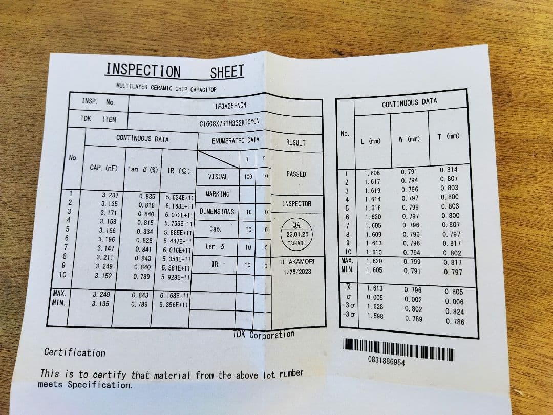 Electrical Materials 103 Tdk