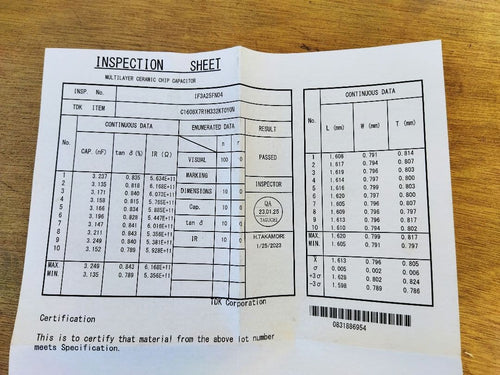 Electrical Materials 103 Tdk