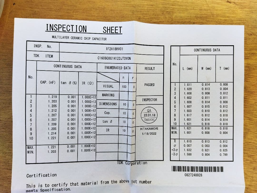 Electrical Materials 103 Tdk