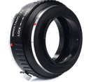 Sony Lens (Single Focus)
