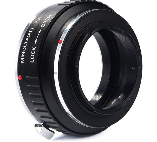 Sony Lens (Single Focus)