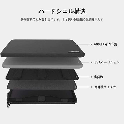 Others Smatree 14 Macbook Pro 2018/2017/2016/Air2018/Surface