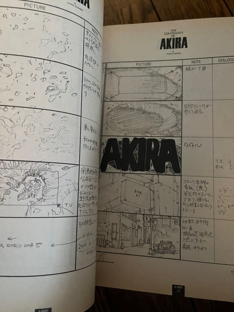 Art Design Music Akira 1 &2 The Continuity Of