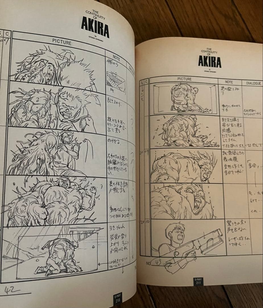 Art Design Music Akira 1 &2 The Continuity Of