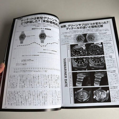Hobbies Watchfan.Com 2020-2021 Winter