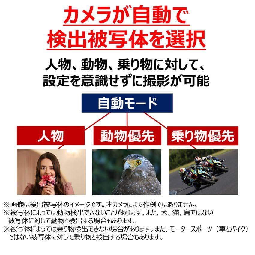 Others Canon Eos R50 (Rf-S18-45) /Aps-C/ 376G Eosr50Wh-1845Isstmlkt Bf3E19D6