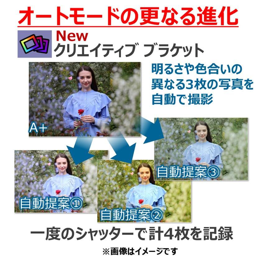 Others Canon Eos R50 (Rf-S18-45) /Aps-C/ 376G Eosr50Wh-1845Isstmlkt Bf3E19D6