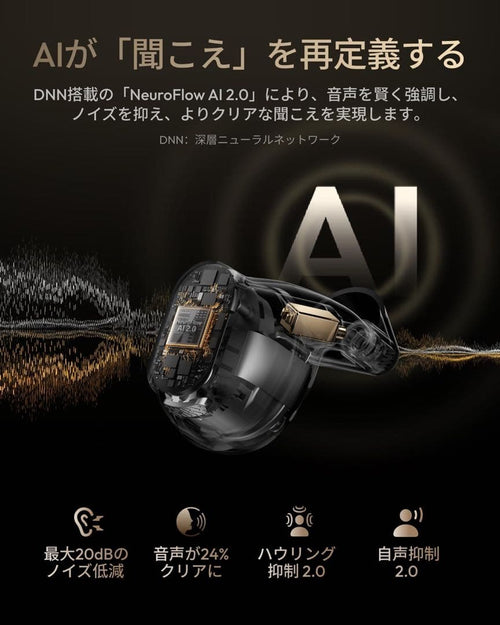 Wireless Earphones Cearvol Wave