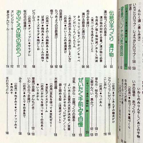 Hobbies, Sports, Practical Use 80