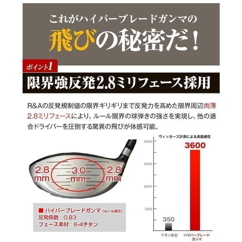 Ping Drivers V-Spec