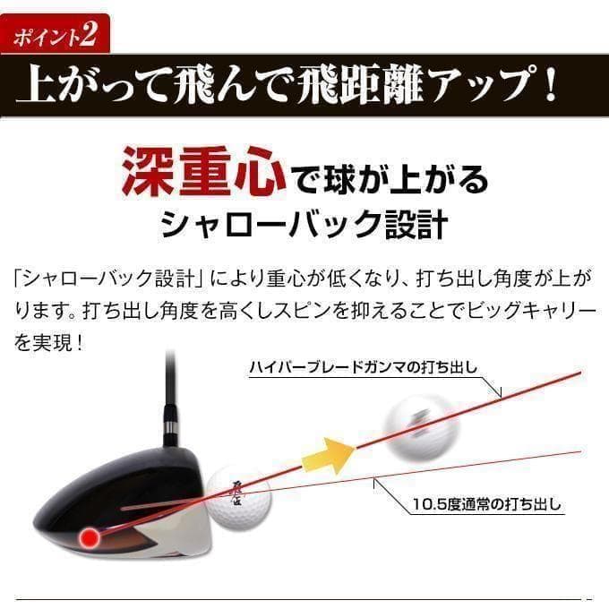 Ping Drivers V-Spec