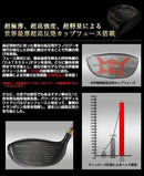 Works Golf Drivers V-Spec