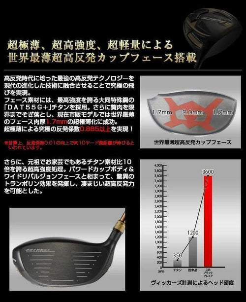 Works Golf Drivers V-Spec