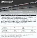 Works Golf Drivers V-Spec