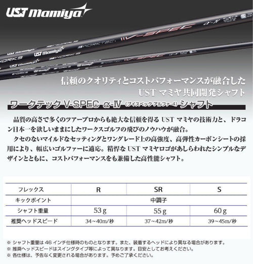 Taylormade Driver Dna D-Max