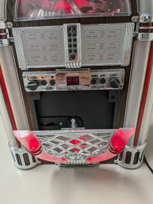 Others