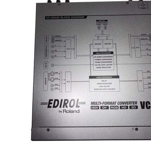 Edirol Other Roland Vc-200Hd