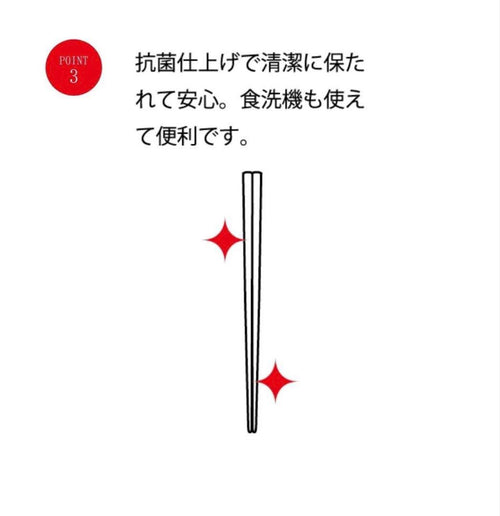 Chopsticks /13
