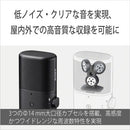 Sony Others Ecm-S1