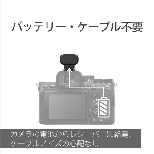 Sony Others Ecm-S1