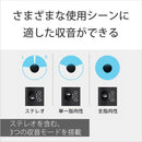 Sony Others Ecm-S1