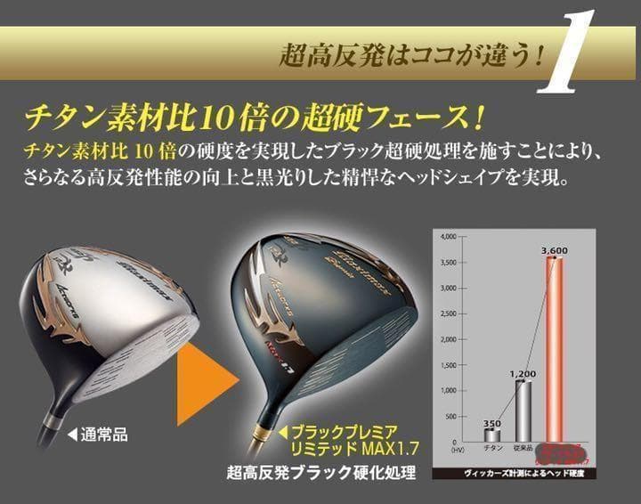 Driver 40Yup