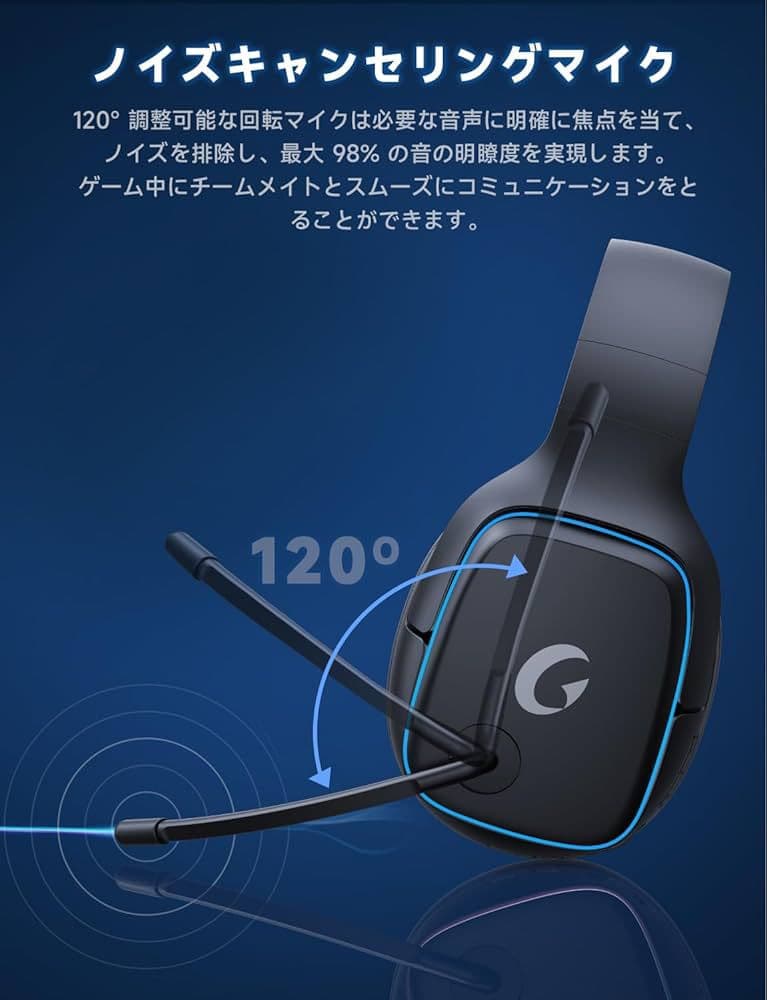Headsets Ps5