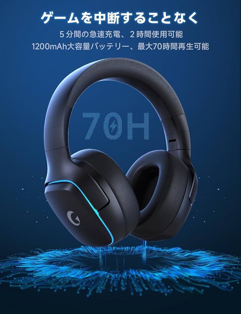 Headsets Ps5