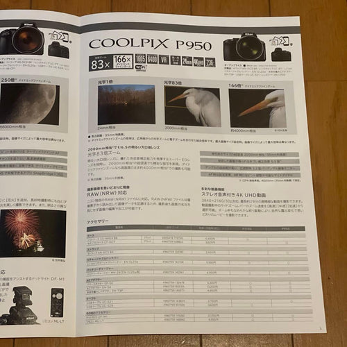 Nikon Compact Digital Cameras 83 Coolpix P950