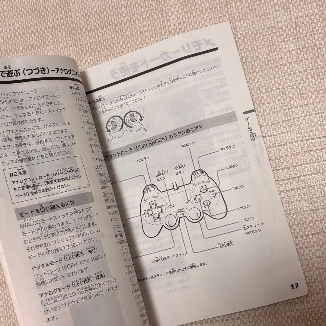 Body Ps One 4