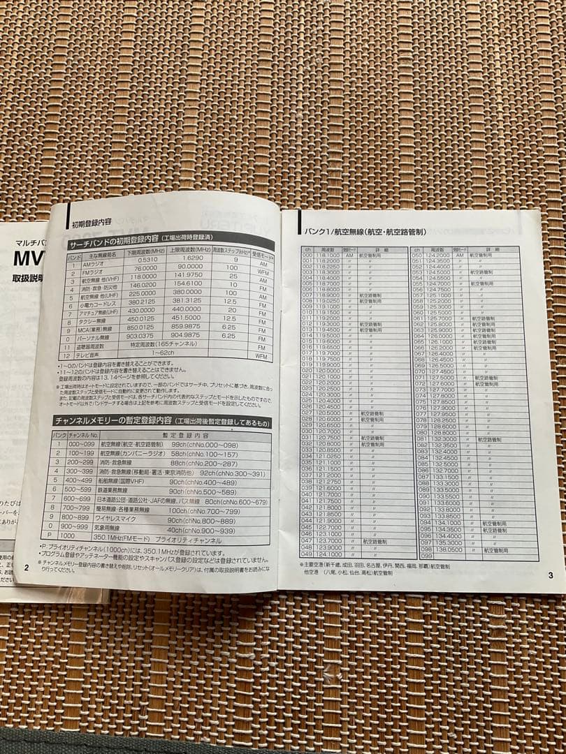 Yupiteru Receivers Mvt-7300