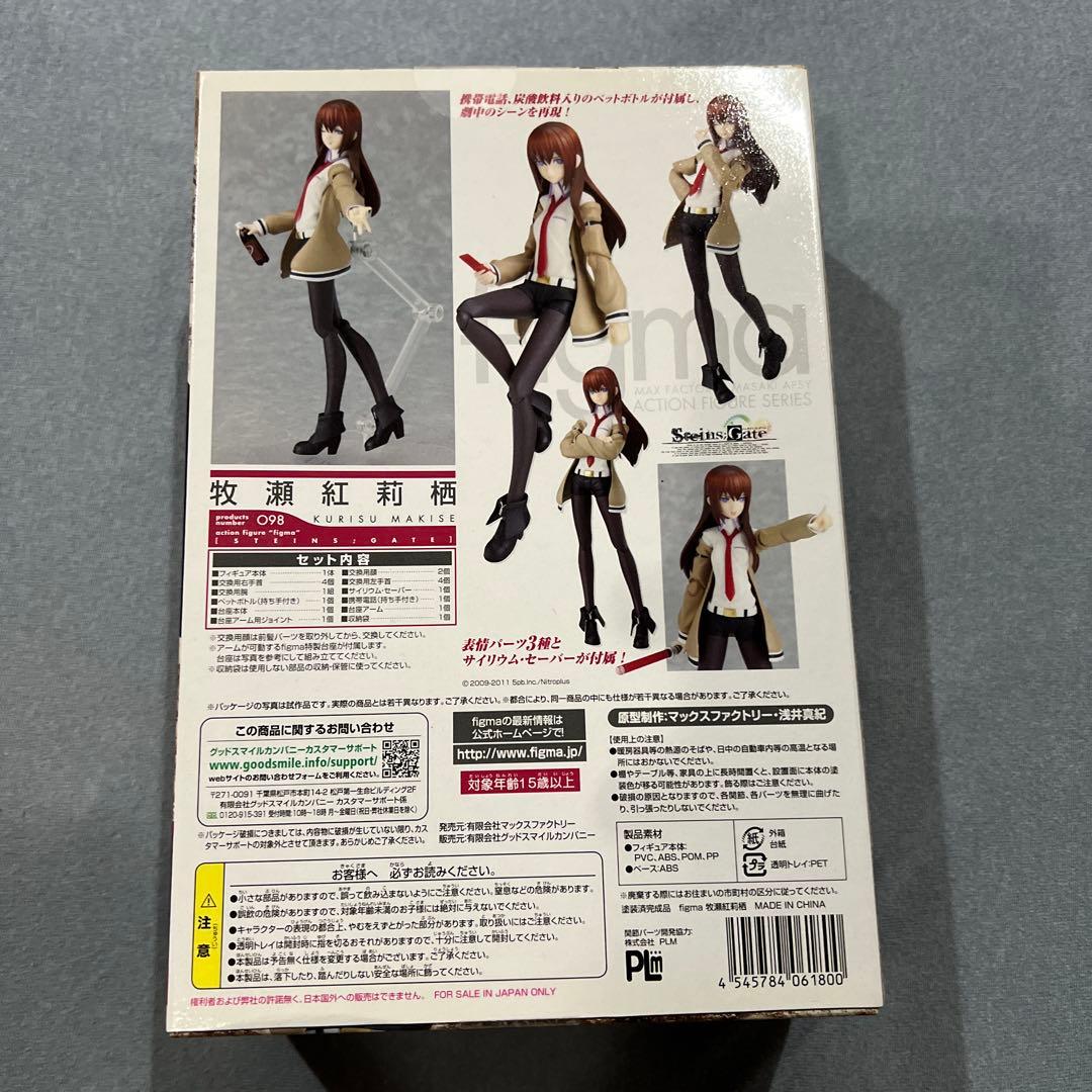Game Character Figma 098