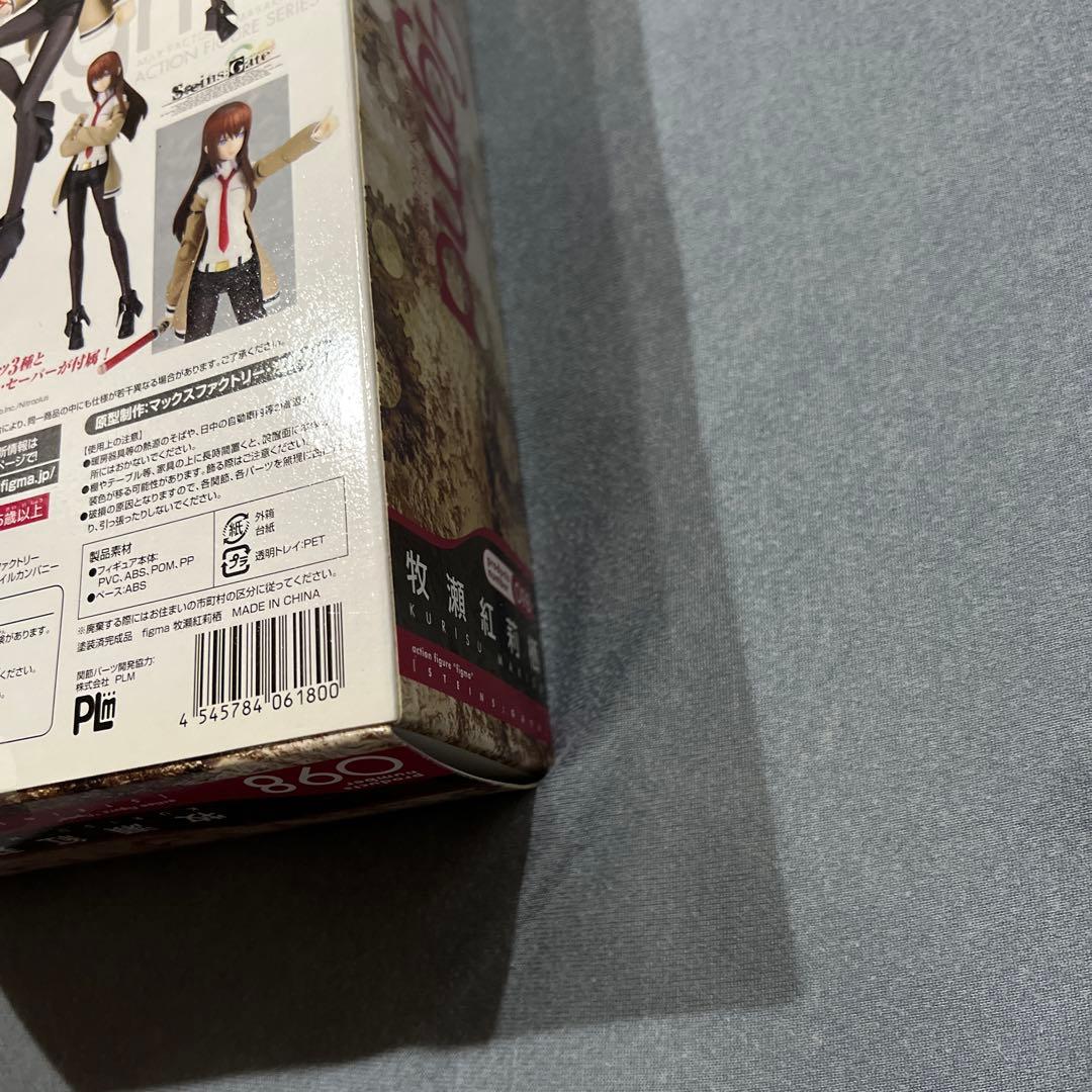 Game Character Figma 098