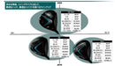 Prgr Driver Rsx F Speeder Nx 50