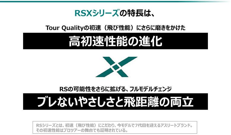Prgr Driver Rsx F Speeder Nx 50