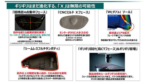 Prgr Driver Rsx F Speeder Nx 50