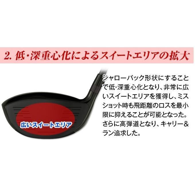 Works Golf Driver 45 9.5 10.5 R Sr S Ust Vspec-