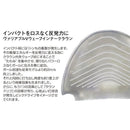 Works Golf Drivers Cbr Ust