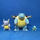 Premium Bandai Other
