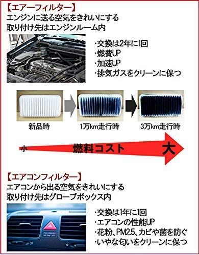 Others Mahle A6 A5006 Lx1006/2D