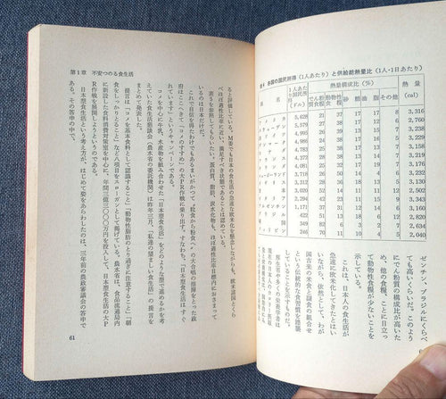 Health And Medicine (1984