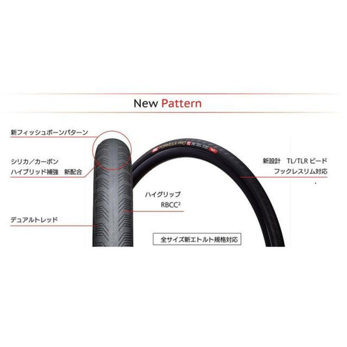 Others Irc 6 Formula Pro(2024-) Tl X-Guard 700 30C