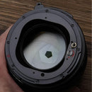 Hasselblad Prime Lenses F F2