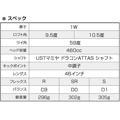 Works Golf Driver Attas