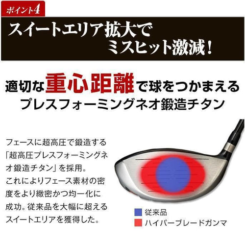 Works Golf Driver Attas
