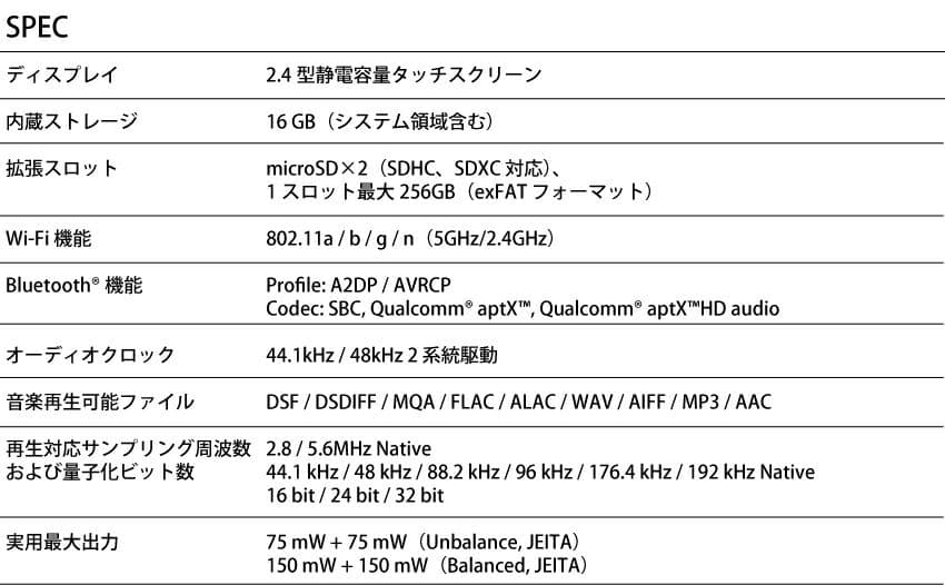 Onkyo Digital Audio Player Private Xdp-20