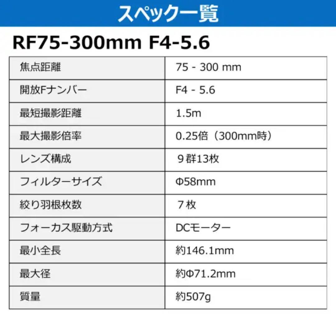 Canon Zoom Lenses Rf 75-300Mm F4.5-6.3