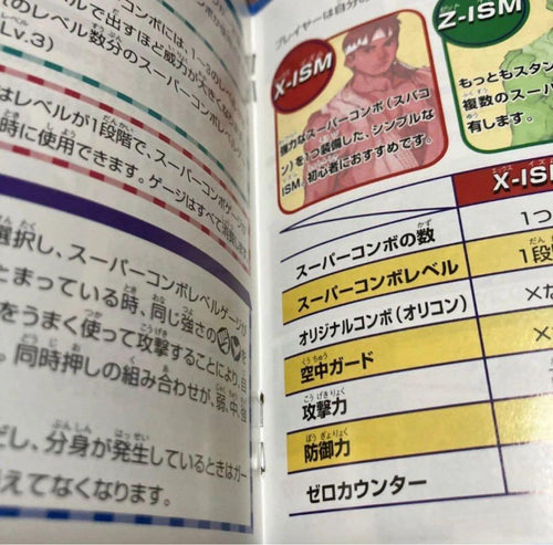 Capcom Games Ss Zero3 Mb
